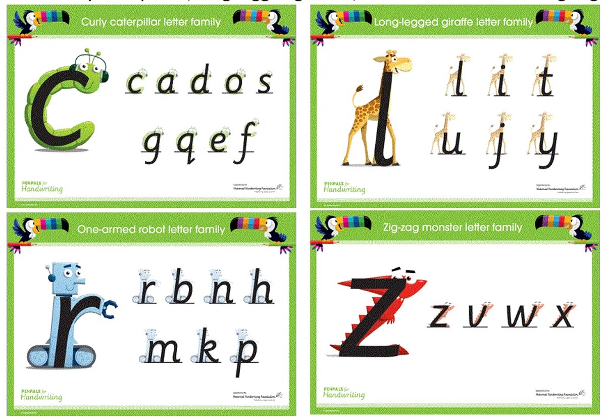 Penpals Letter Formation